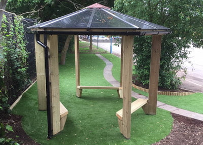 Calming spaces, Sensory Play